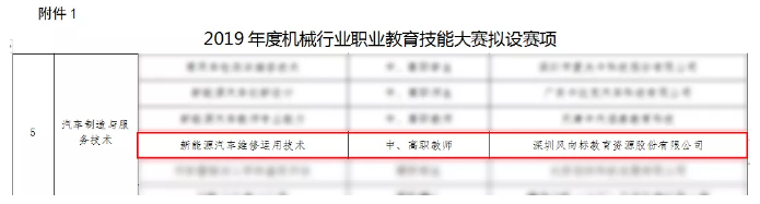 深圳風(fēng)向標(biāo)教育資源股份有限公司 深圳風(fēng)向標(biāo)教育資源股份有限公司