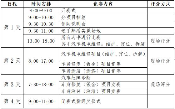 深圳風(fēng)向標(biāo)教育資源股份有限公司 深圳風(fēng)向標(biāo)教育資源股份有限公司
