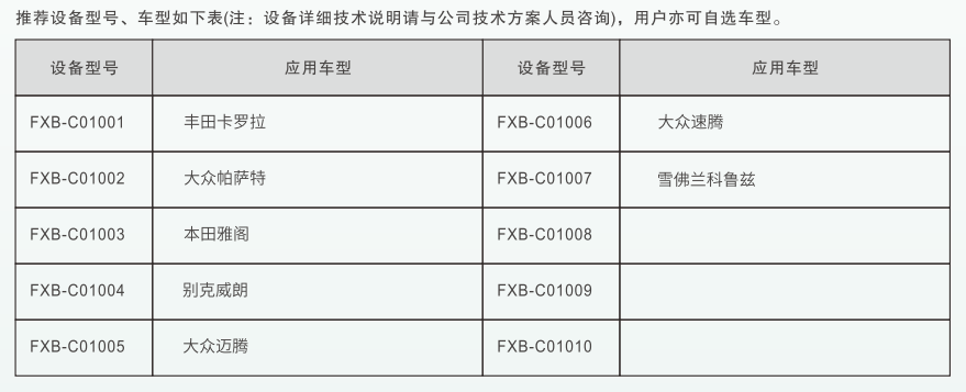深圳風(fēng)向標(biāo)教育資源股份有限公司 深圳風(fēng)向標(biāo)教育資源股份有限公司
