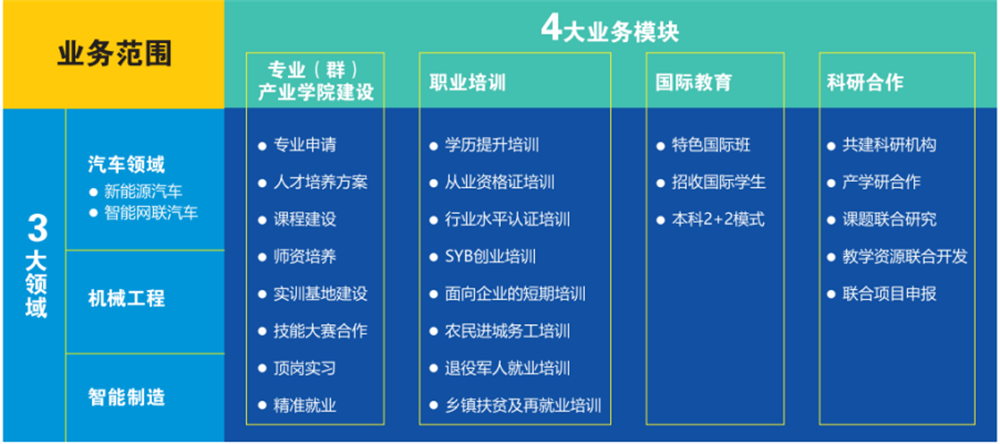 深圳風向標教育資源股份有限公司 深圳風向標教育資源股份有限公司