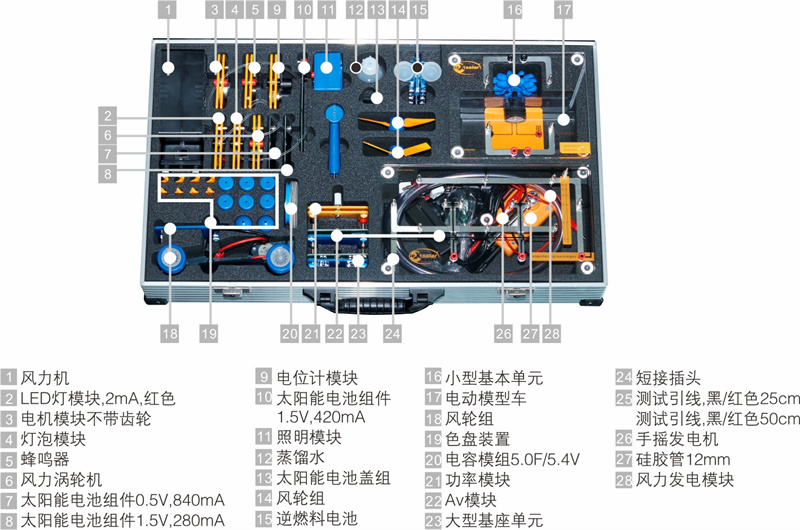 深圳風(fēng)向標(biāo)教育資源股份有限公司 深圳風(fēng)向標(biāo)教育資源股份有限公司