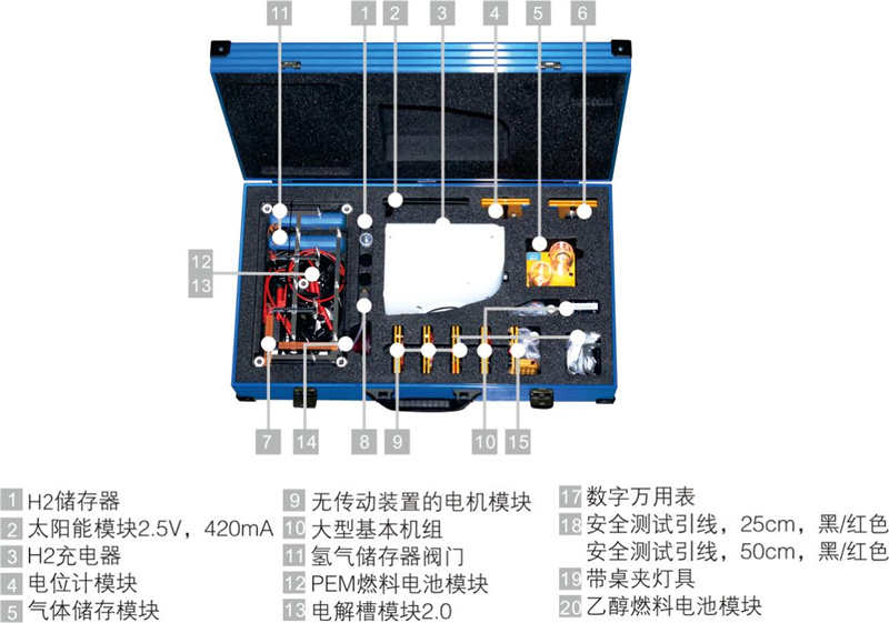 深圳風向標教育資源股份有限公司 深圳風向標教育資源股份有限公司