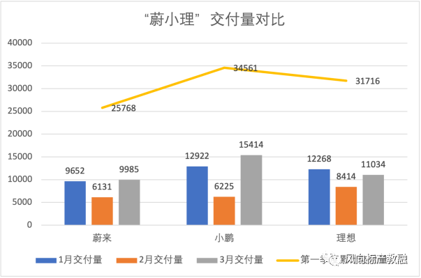 深圳風向標教育資源股份有限公司 深圳風向標教育資源股份有限公司