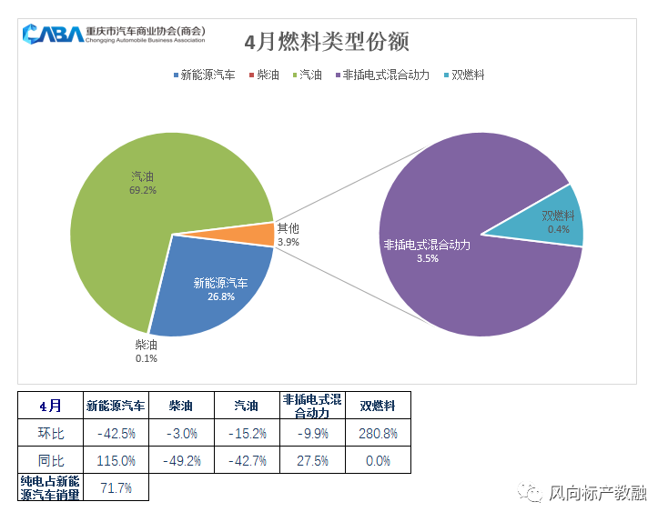 深圳風(fēng)向標(biāo)教育資源股份有限公司 深圳風(fēng)向標(biāo)教育資源股份有限公司