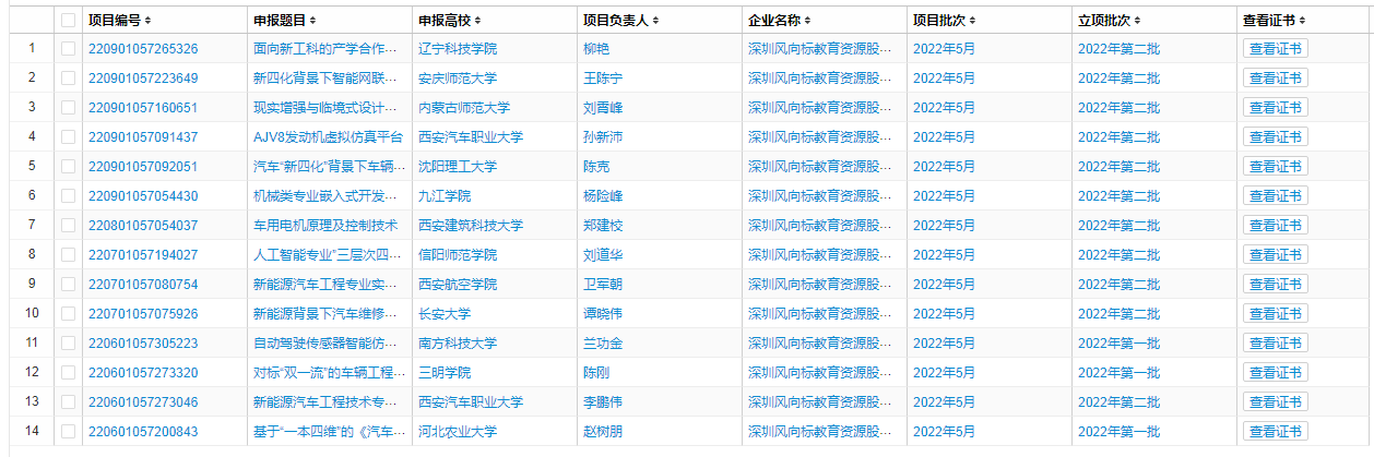 深圳風(fēng)向標(biāo)教育資源股份有限公司 深圳風(fēng)向標(biāo)教育資源股份有限公司