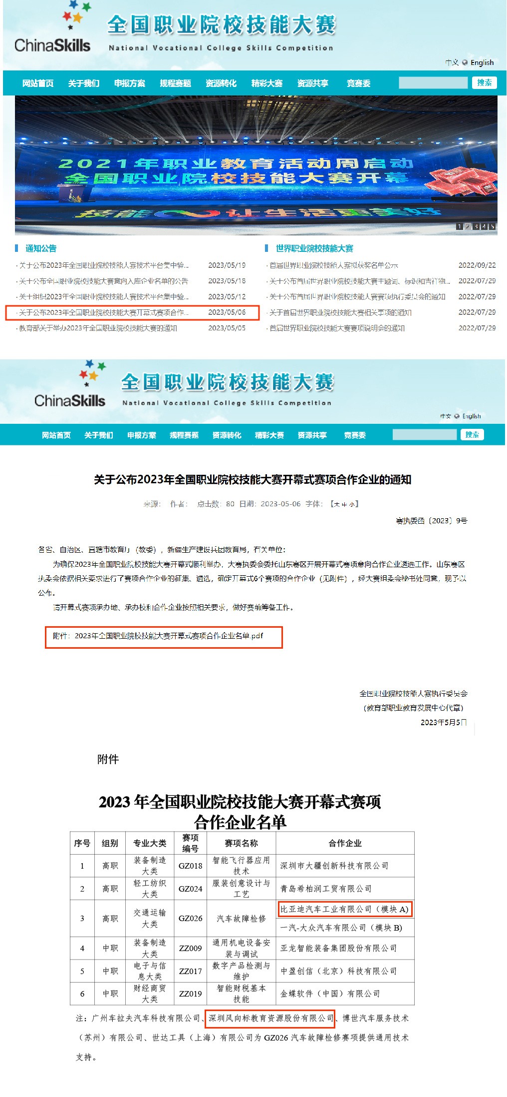 深圳風(fēng)向標(biāo)教育資源股份有限公司 深圳風(fēng)向標(biāo)教育資源股份有限公司
