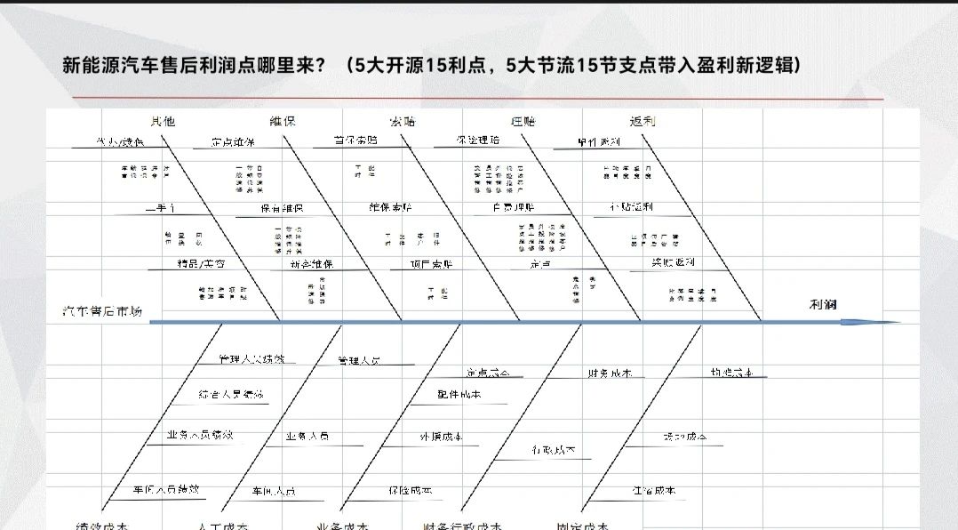 深圳風向標教育資源股份有限公司 深圳風向標教育資源股份有限公司