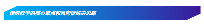 深圳風(fēng)向標(biāo)教育資源股份有限公司 深圳風(fēng)向標(biāo)教育資源股份有限公司