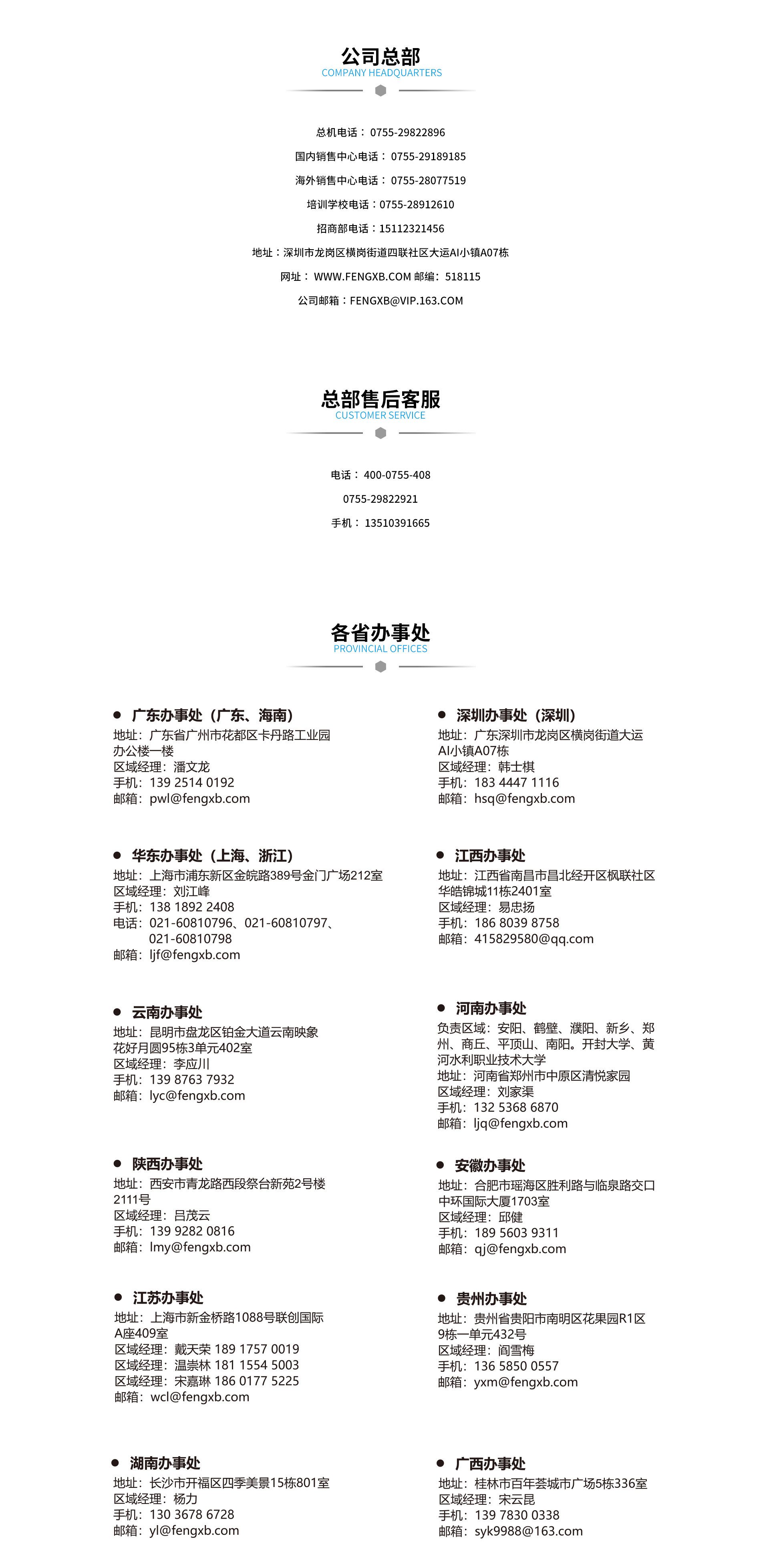 深圳風(fēng)向標(biāo)教育資源股份有限公司